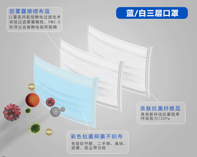 NG娛樂熔噴布專用風(fēng)機(jī).gif NG娛樂熔噴布專用風(fēng)機(jī).gif